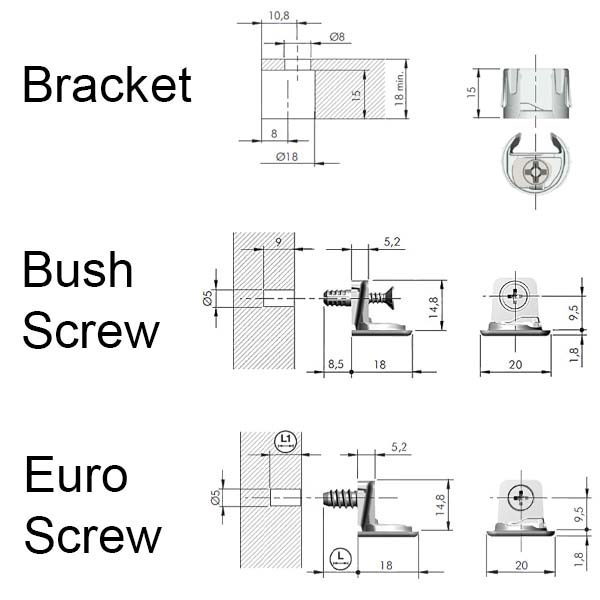 Italiana PK2 Structural Wood Shelf Connector & Support custom image