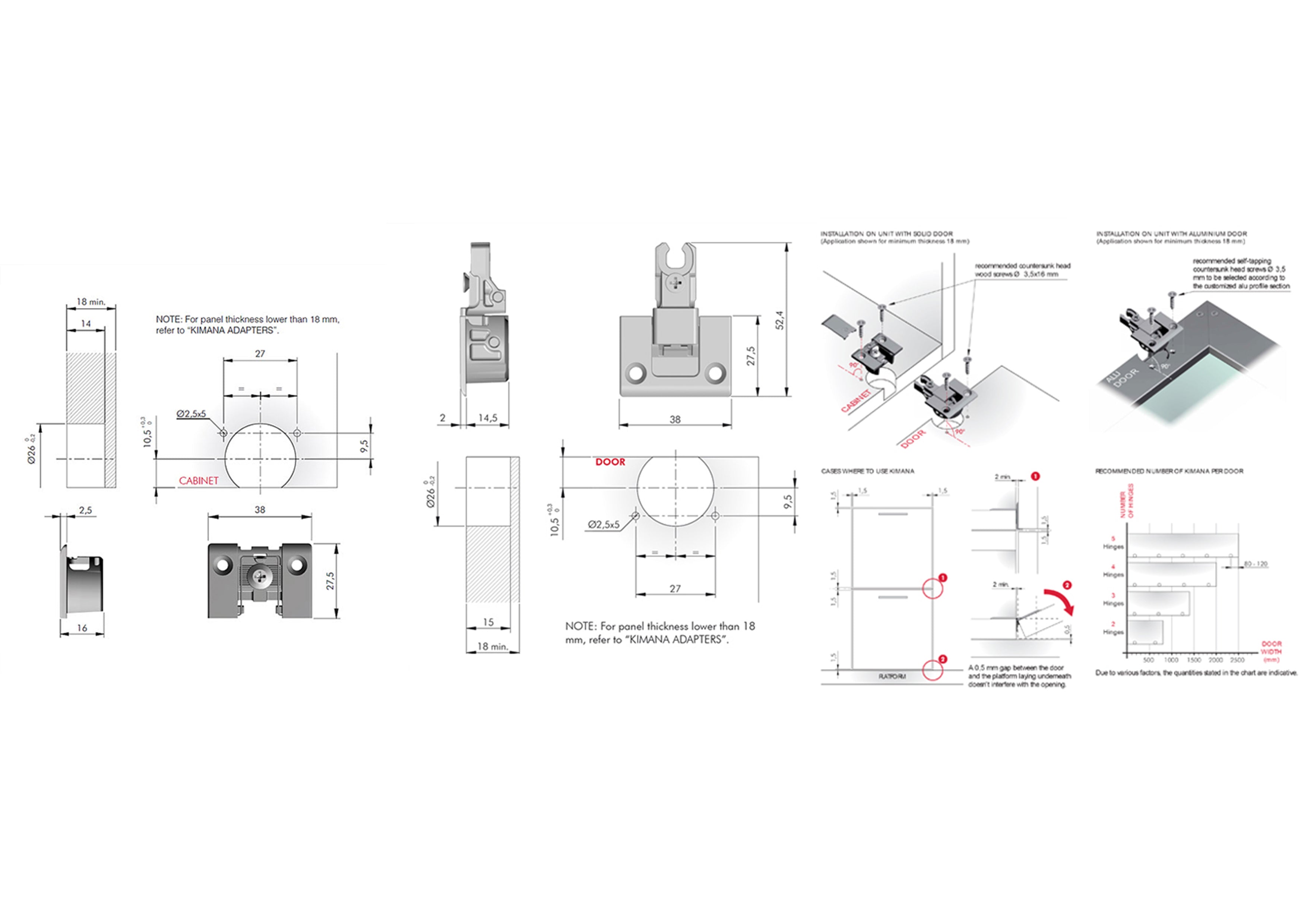 Italiana KIMANA Flat Hinge for Drop-Down Doors | 2 pcs custom image