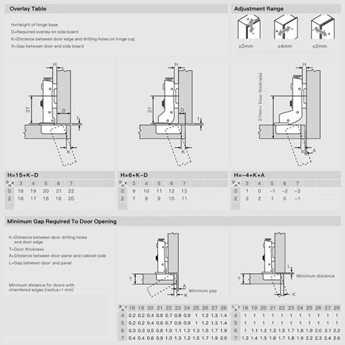 IDF Essenta Standard Hinge 105° - Soft Close & 3D Adjustable Cabinet Hinge custom image