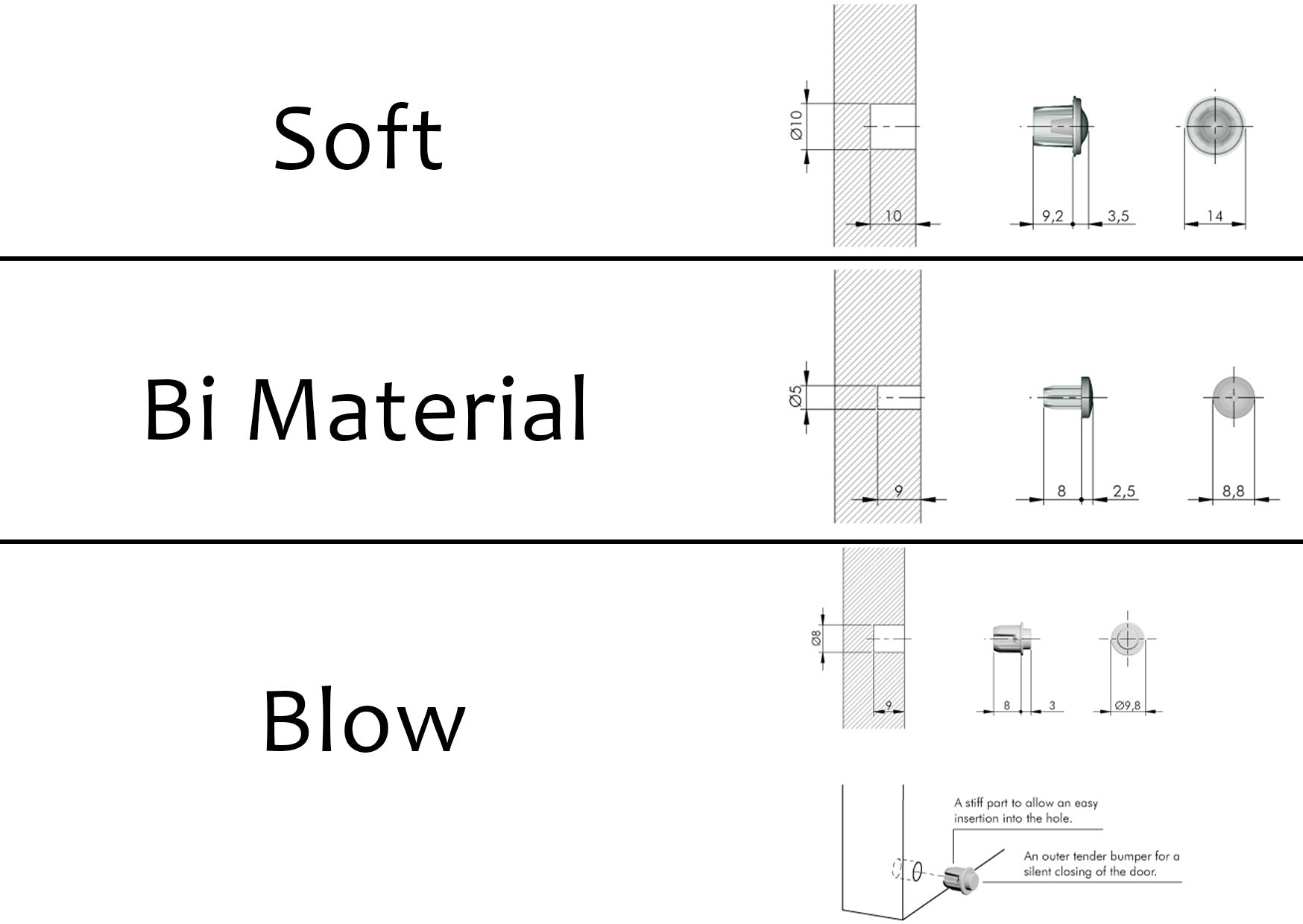 BI-MATERIAL Cabinet Bumper - Peredam Suara Pintu Lemari | 50 pcs custom image